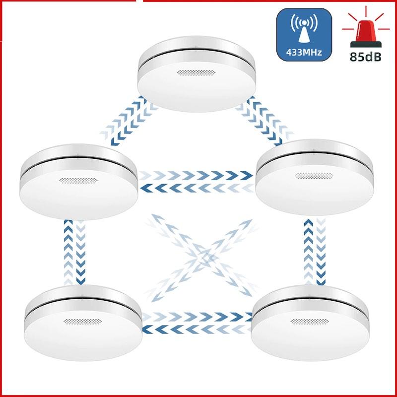 SM11R4 Interlinked (30pcs)